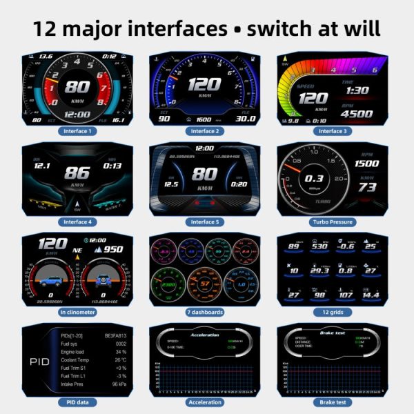 P1 3.5 inch Car OBD2 GPS HUD Head Up System Smart Digital Speedometer Meter Display Sale